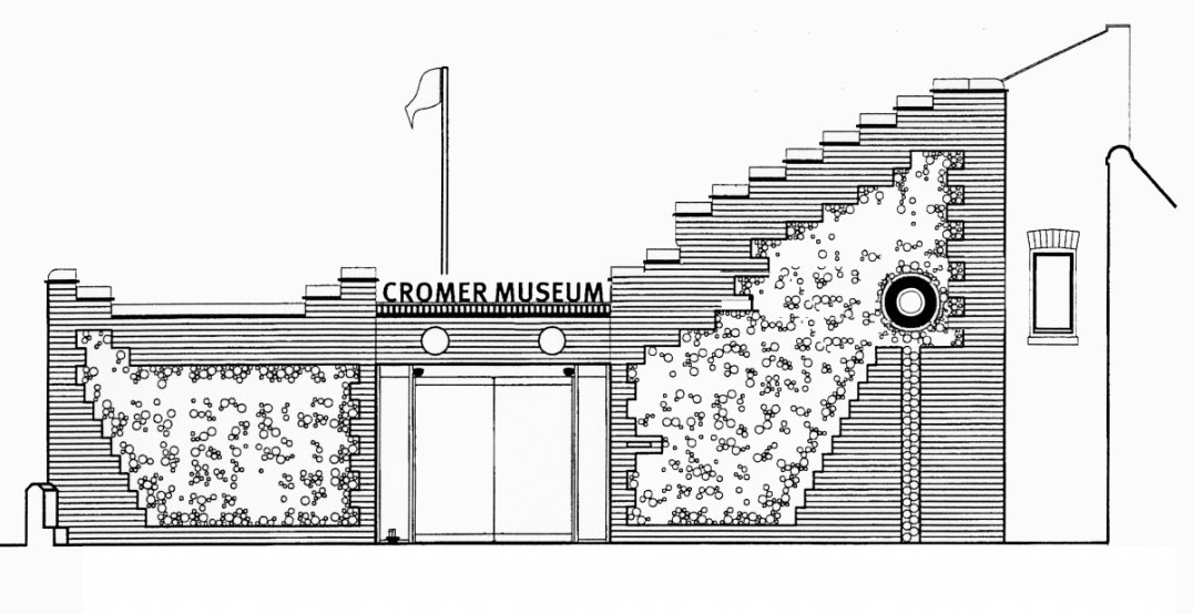 The Friends of Cromer Museum